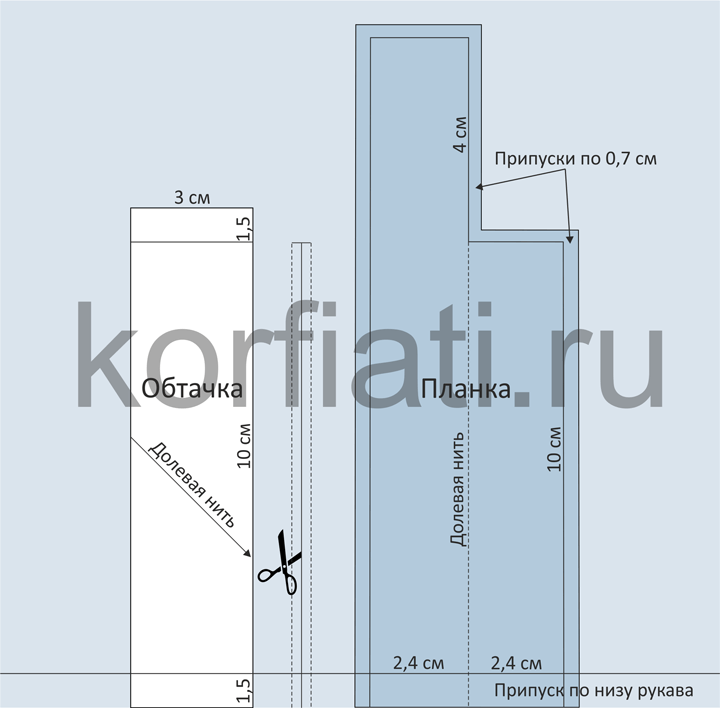 Планка для рукава рубашки выкройка пошагово Обработка разреза рукава планкой - мастер-класс ШКОЛЫ ШИТЬЯ